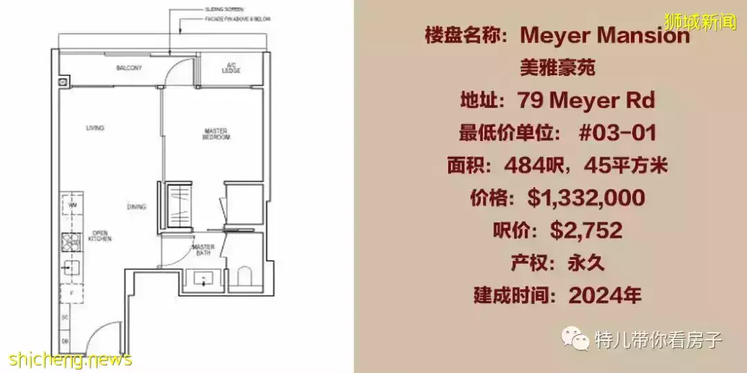 新加坡一手新公寓楼盘信息总汇（3/5）120一150万