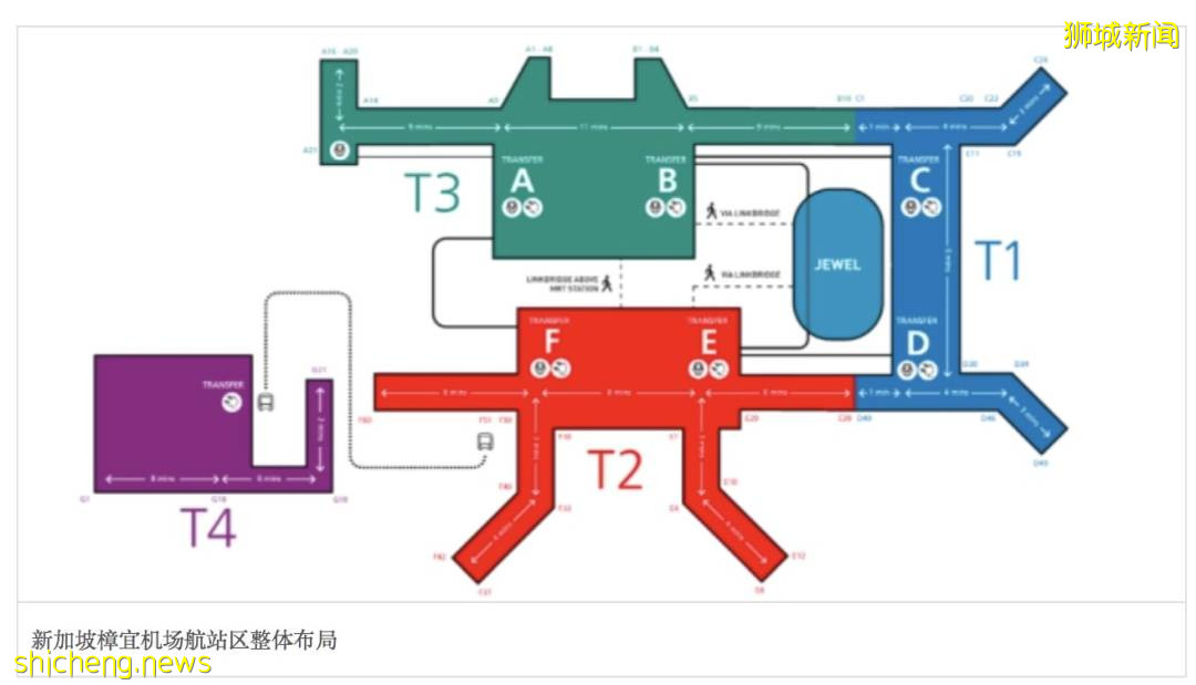 深度解析！新加坡5月社區病例暴增300多例，75例無源頭！最大漏洞竟是這裏
