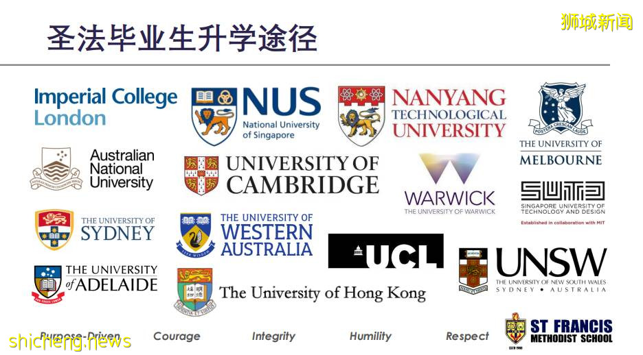 低齡留學時代來臨,新加坡中小學申請全攻略