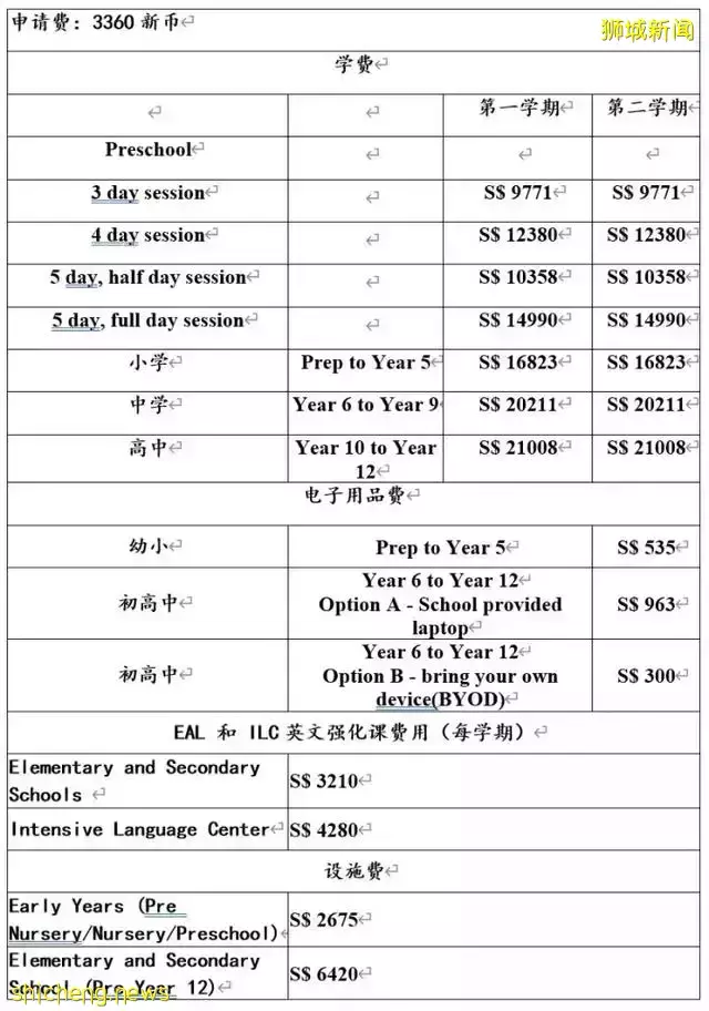 让小孩去新加坡留学怎么样