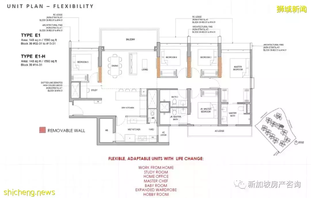【新盤推薦】2022年的第一個EC 集自然風景和便利生活于一體的North Gaia