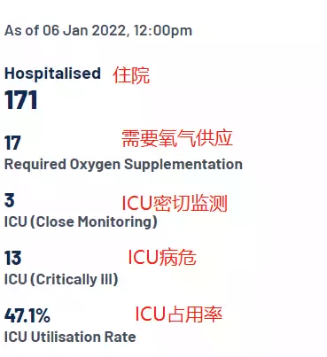 網友爆料：同事帶病上班，第二天確診！新加坡或不得已再次收緊限制