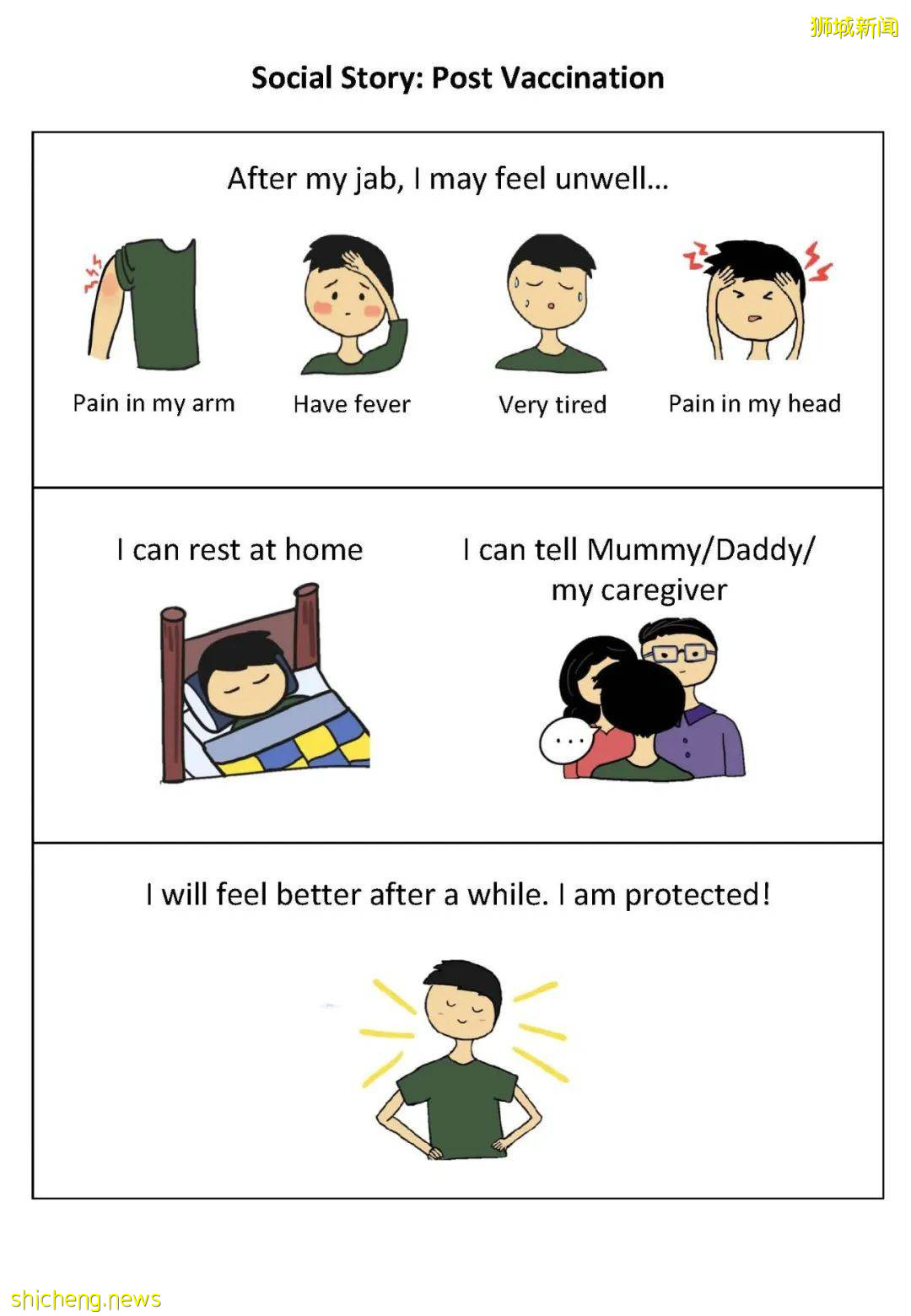 留學新加坡【2】注射疫苗須知