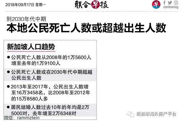 爲什麽新加坡一定要每年引進5萬人的PR和SC