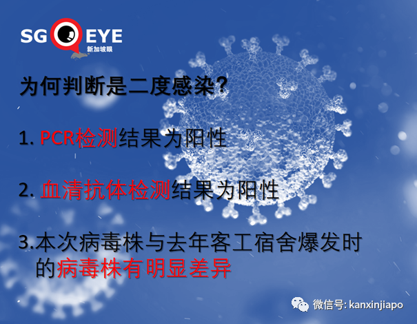 新加坡首现！客工康复9个月后，二度感染新冠