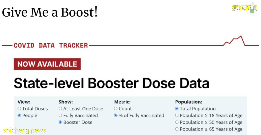 新加坡公布5大“黑区”，3天各到访超千例！这个国家不再公布新增病例