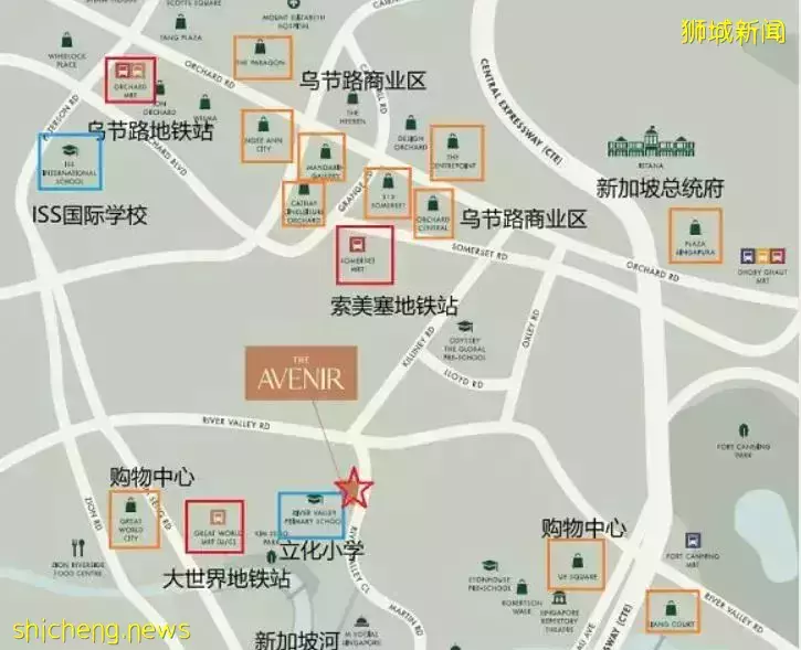 River Valley的新四大美女樓盤:Avenir,Park Nova, Boulevard 88, Irwell Hill