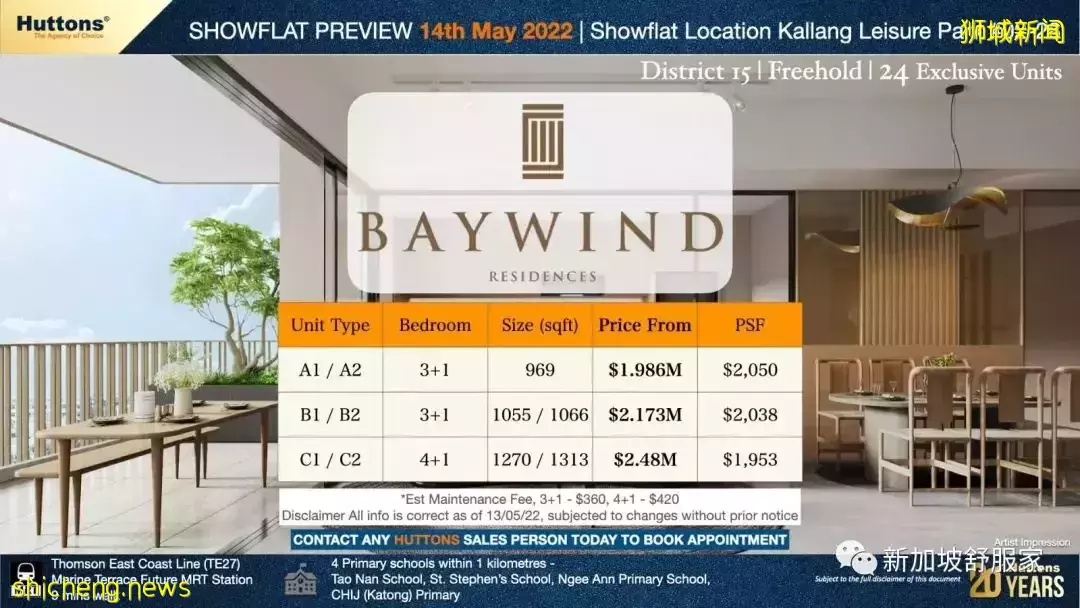 2022五月熱門新盤小結 North Gaia/Piccadilly Grand/Atlassia/Baywind/LIV＠MB