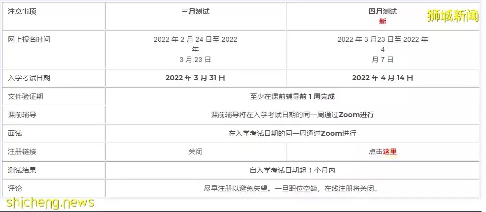 新加坡留學盤點 在新加坡教會學校留學是怎樣一番體驗