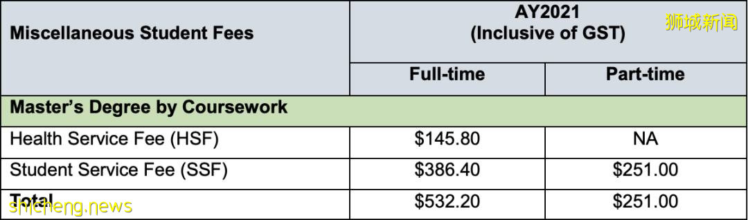 項目介紹 NTU 國立教育學院授課型碩士項目 應用語言學