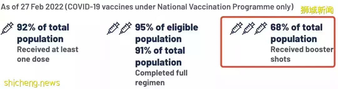新加坡有人故意感染新冠,因爲這些“好處”!芽籠偷開派對、60個女傭聚集