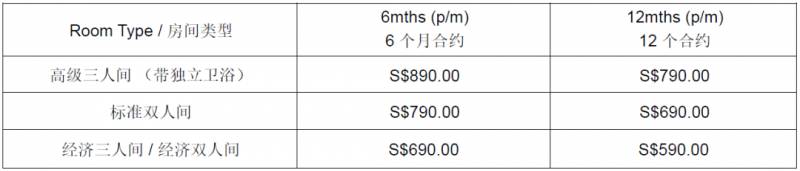 公寓專欄丨伊頓公寓推出特惠活動包!