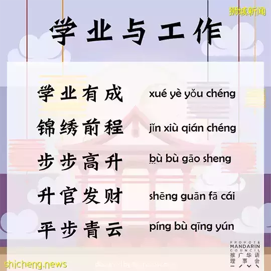 2022年講華語運動親子才藝比賽報名啦!新加坡講華語要從小學起