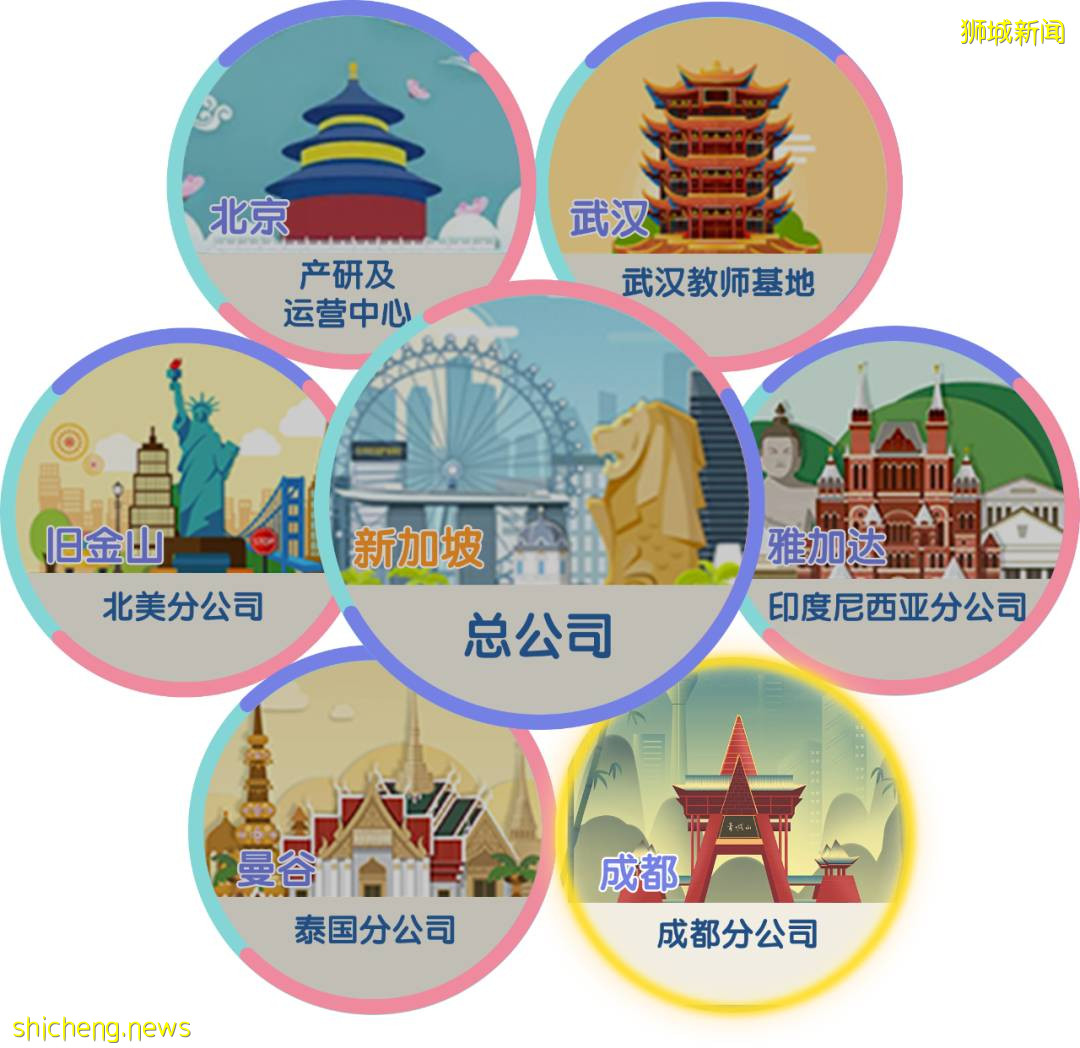 又一輪封城？新加坡全島進入停課倒計時！神獸回籠，父母怎麽辦