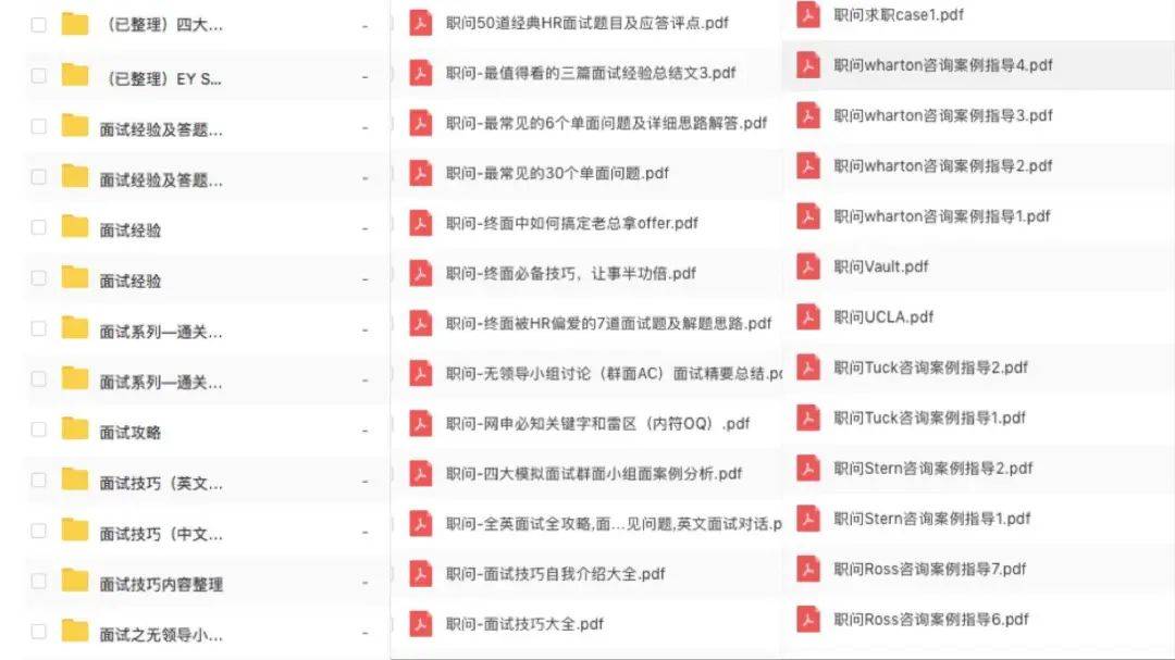 2021届毕业生预计909万人!如何在春招中脱颖而出