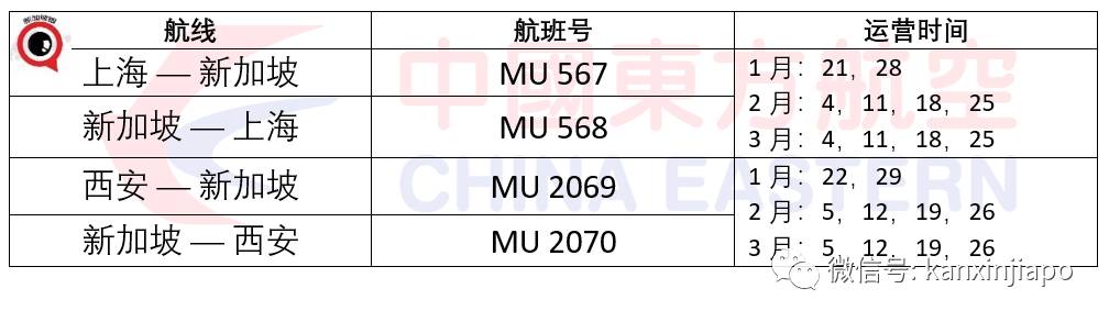 刚刚宣布！入境中国南京要28天管理措施