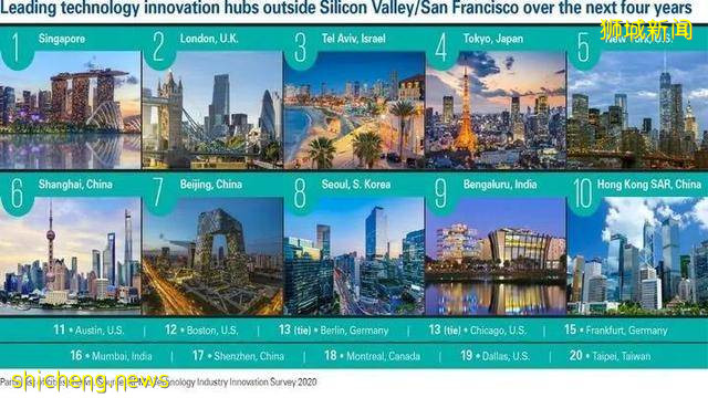 新加坡的“自動駕駛”新名片：成于國小，憂也國小