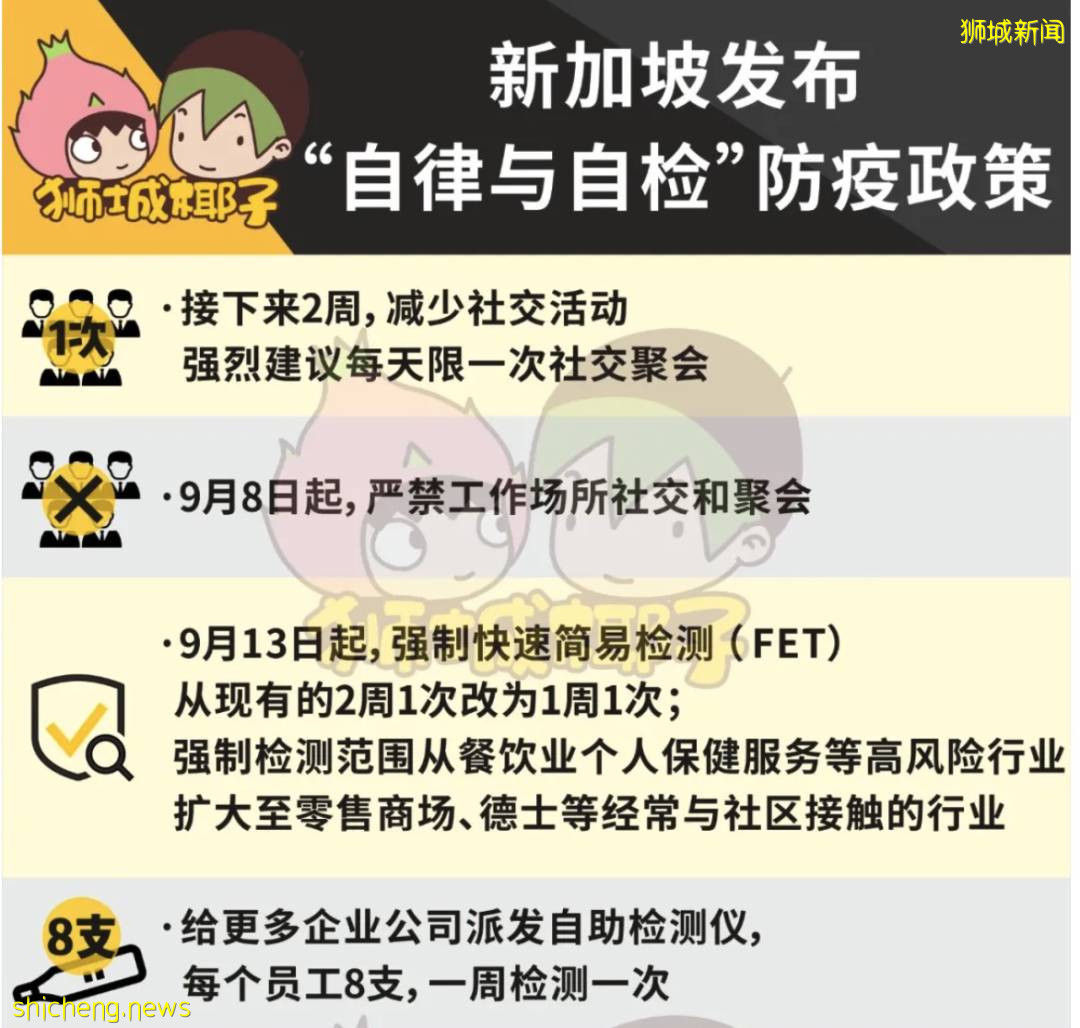 如果新加坡日增1000例,更多人要回國?專家警告:別只靠疫苗,要堅決防疫