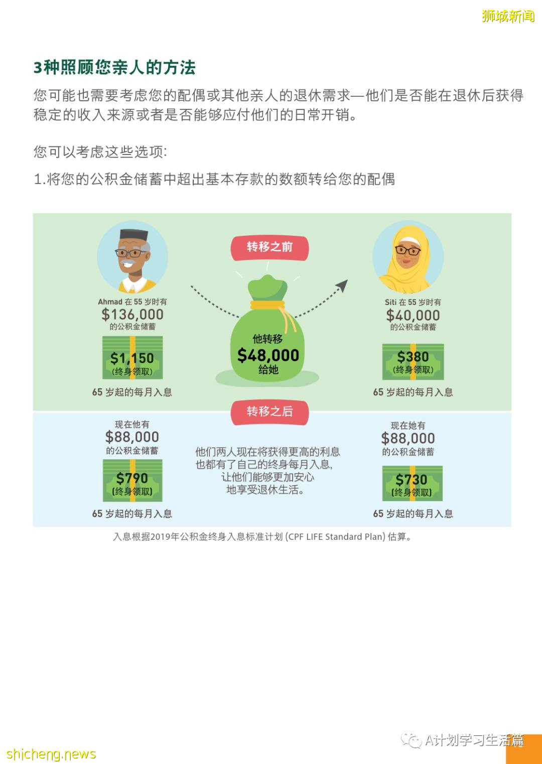 新加坡政府是如何善用公积金规划退休养老的