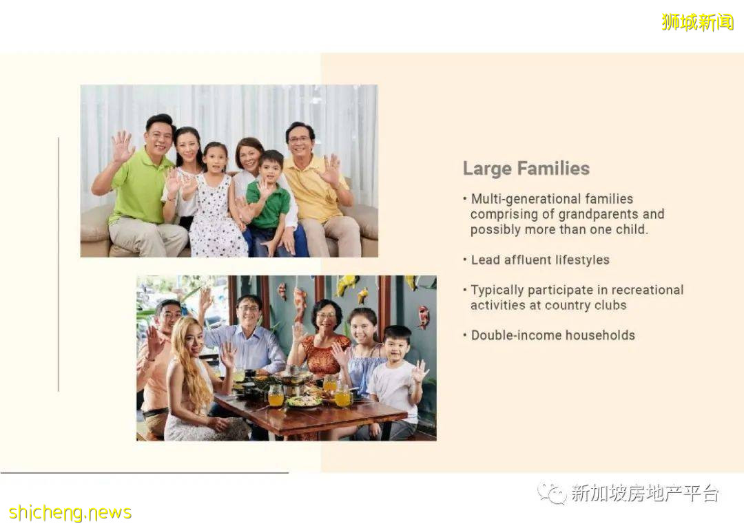 新房預覽 Amber Sea （D15郵區 東海岸）