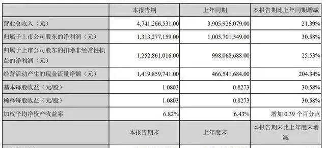 新加坡家族辦公室 豪門財富管理秘籍