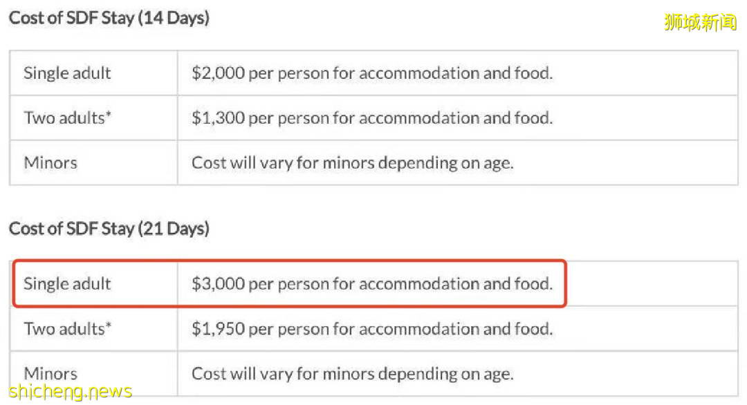 新加坡4天發現14個無源頭病例，這間學校百人緊急隔離！防疫措施來得太晚？