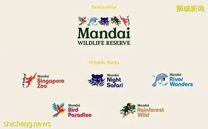 新加坡野生动物保育集团改名为“万态保育集团”,河川生态园和飞禽公园也有了新名字