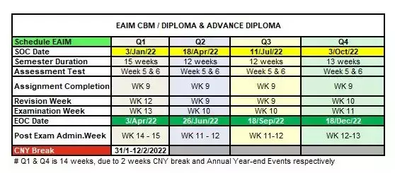 New!东亚管理学院2022年课程日期新鲜出炉