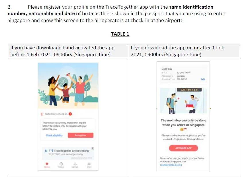 持航空通行证入境新加坡旅客,2月1日起需在入境后激活“合力追踪APP”
