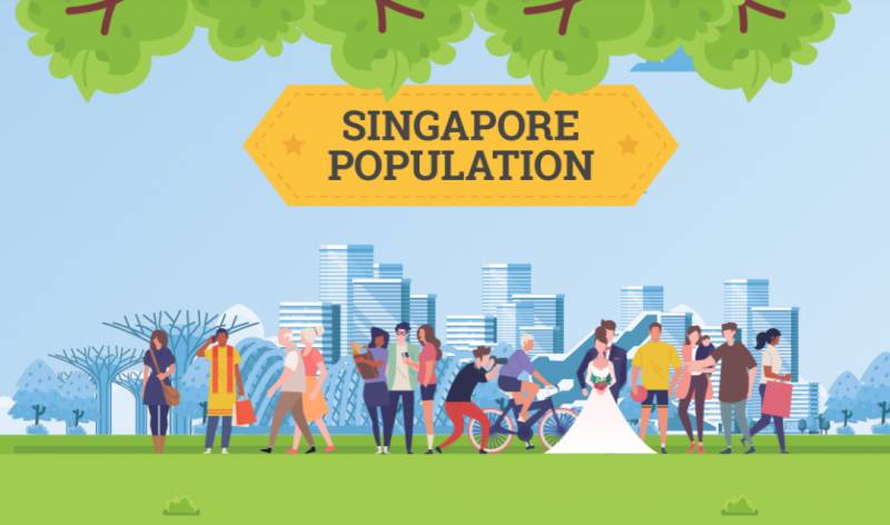 新加坡《2020年人口简报》出炉，10年来总人口首次出现负增长