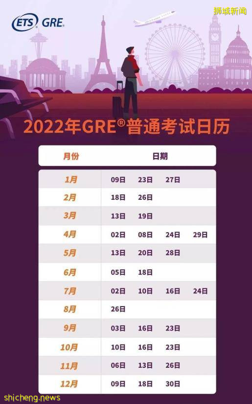 新加坡留学 锁定名额!雅思、托福、GRE2022年全年考试日期已公布