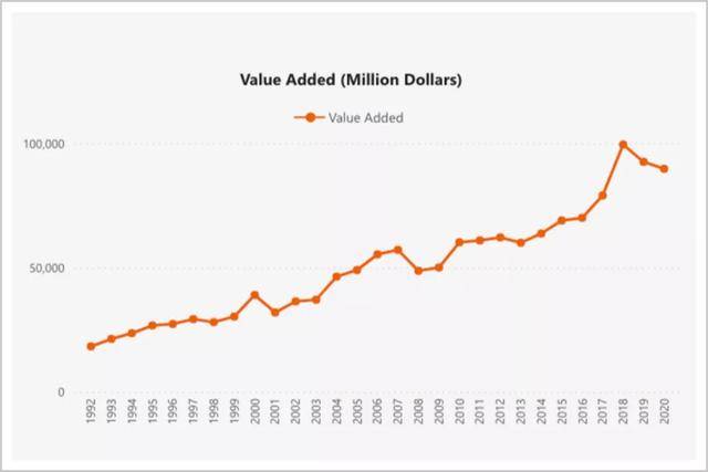 别再被新加坡的光鲜外表骗了