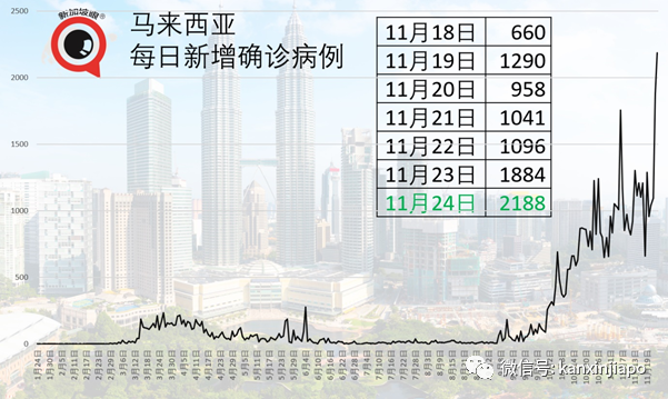 今增7 | 好久不见！12月酷航重启新加坡—武汉直飞