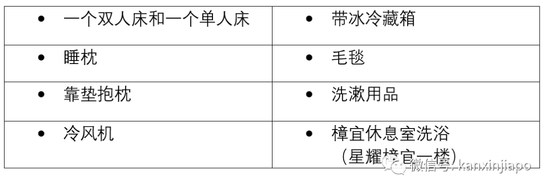 官宣！可以在新加坡樟宜机场里扎营了