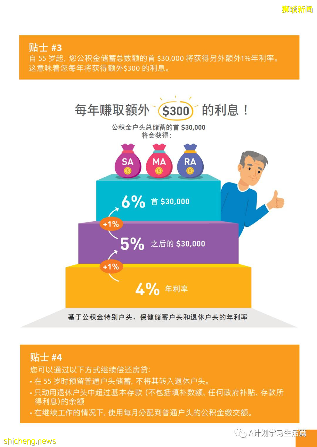 新加坡政府是如何善用公积金规划退休养老的