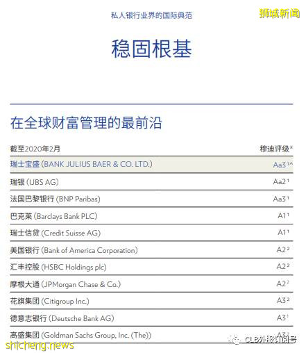 新加坡 私人银行开户 瑞士私人银行特点 以及 宝盛简介