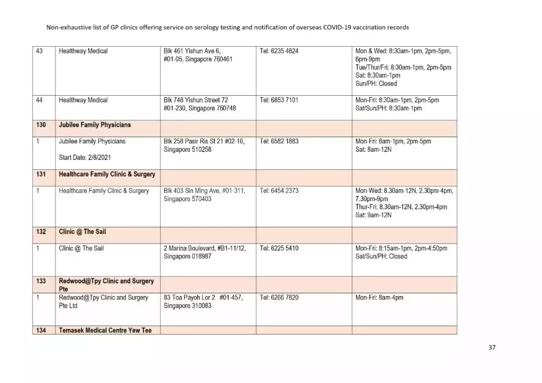 新加坡疫苗相關最全解析!出入境須知