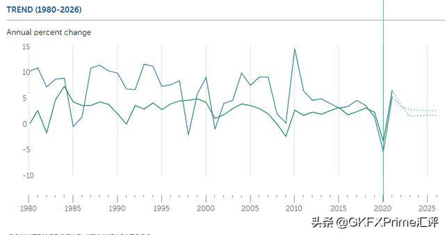 盤點那些年你錯過的貨幣:東南亞嬌子——新加坡元