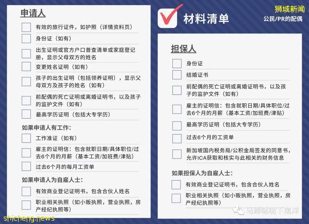 吐血整理！新加坡移民方式大盤點，最後一種你可能聽說過，但你一定不了解
