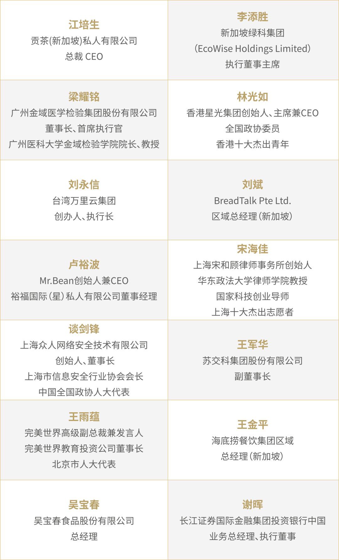 QS最新全球大学排名:新加坡国大第11,南大第13,清华第15