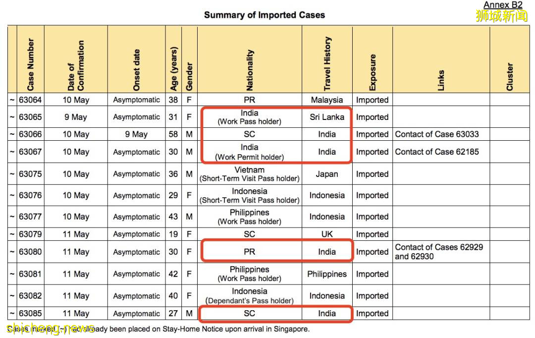 新加坡樟宜機場緊急關閉14天!網友曝11天新冠住院經曆:呼吸困難、昏迷