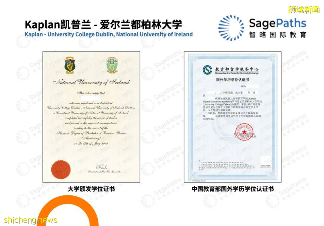 Kaplan X UCD 愛爾蘭國立都柏林大學（21年QS全球173）