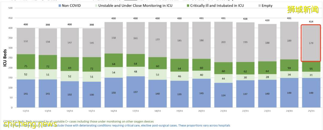 突发!神秘新变种病毒现身,新加坡紧急调整边境政策!亚洲股市暴跌