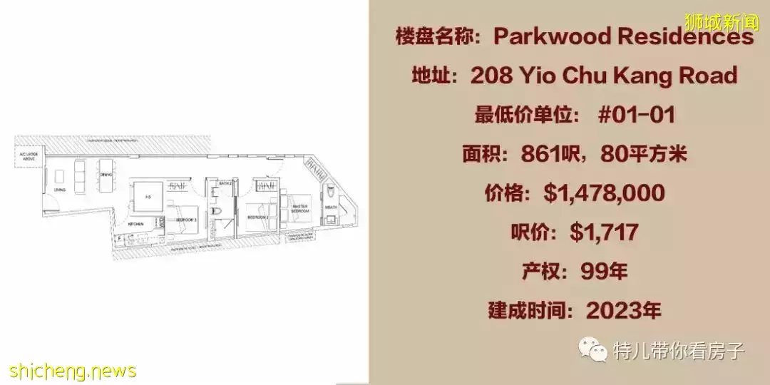 新加坡一手新公寓樓盤信息總彙（3/5）120一150萬