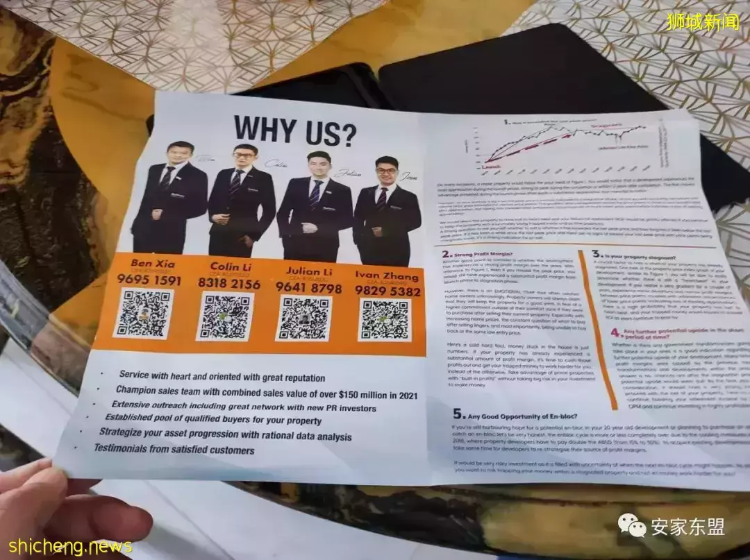 虎年春節新加坡樓盤折扣龍虎榜