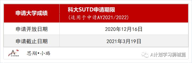 2020年新加坡剑桥GCE A Level重要时间点