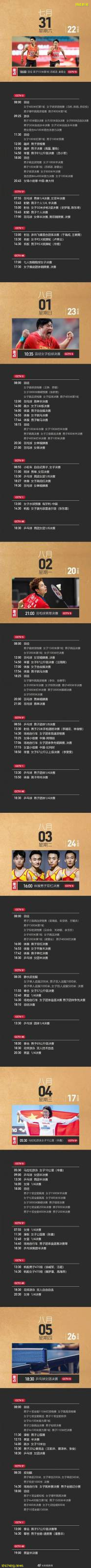 耗资200亿美元的东京奥运会!在新加坡如何看奥运直播