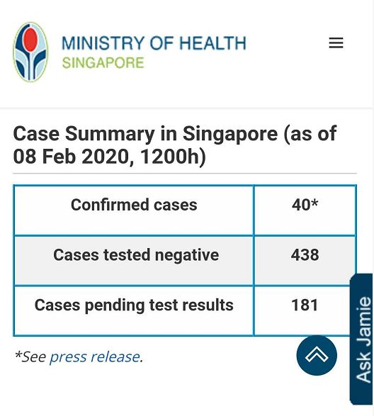 单日最高！新加坡新增7例，出现新感染群，疑似增至181例 ！一波新措施开始了