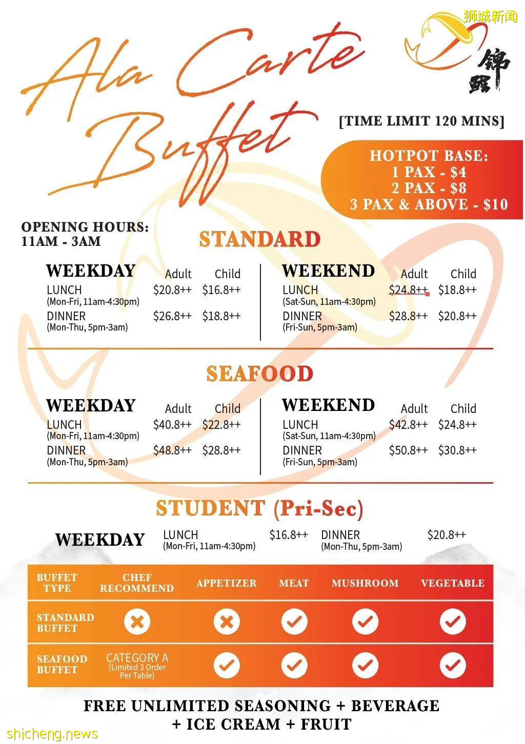 维也纳自助餐新开分店,锦鲤自助火锅火爆上线