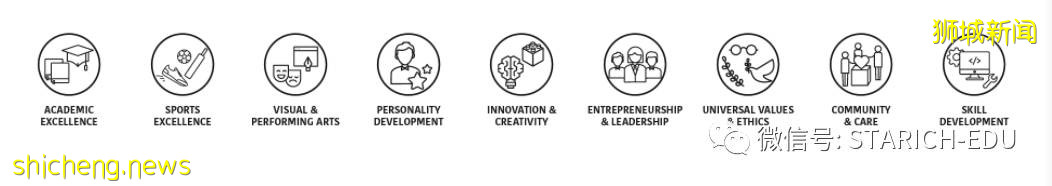 多所新加坡國際學校提供獎學金。你申請了嗎